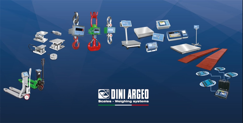 Diniargeo All Products