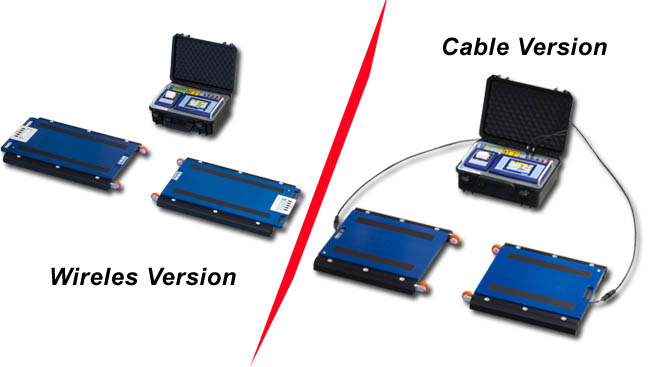 Wireles vs Cable Portable Truck Scales