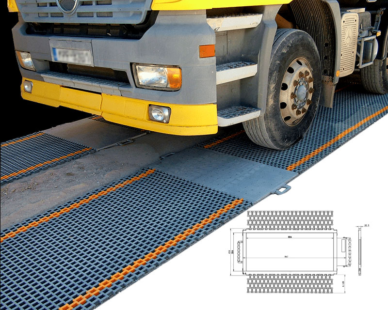 Weigh in Motion With Ramps