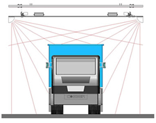 Alat Ukur Dimensi Kendaraan-2