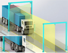 Vehicle Dimension Scanning