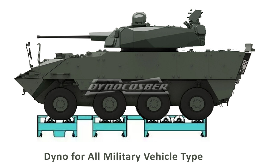 Dyno For Military Vehicle