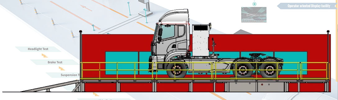 Dyno For Truck Testing