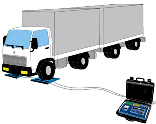 WWS Drawing Installation