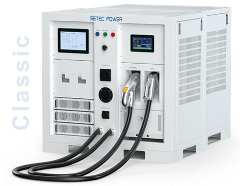 PowerOnTheGo Classic-1