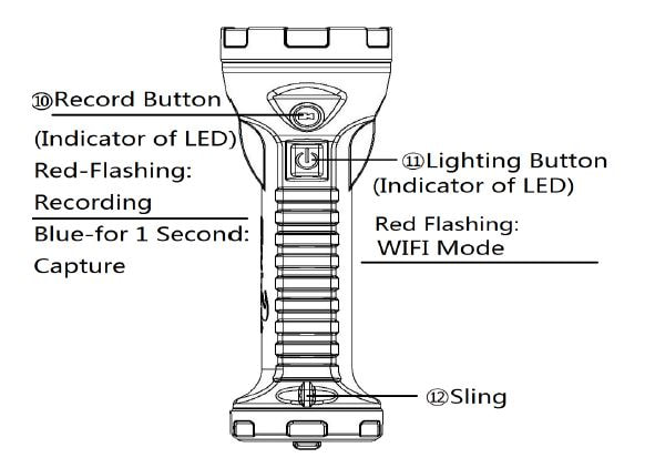 F5 Flashlight WiFi Wireless DVR HD
