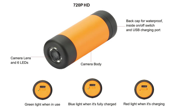 TVS-101 Telescopic WiFi Wireless Inspection Camera