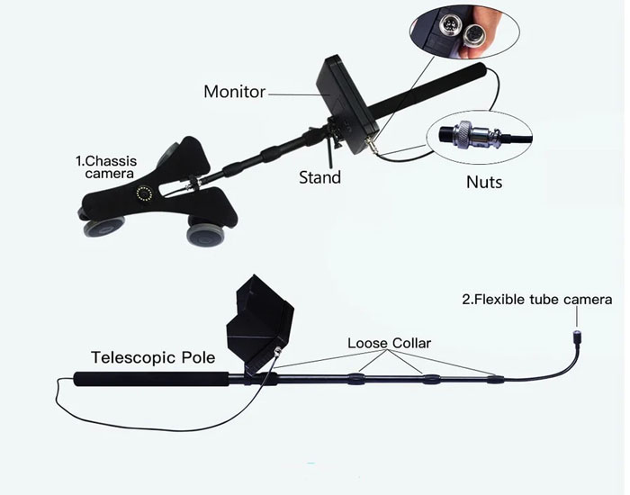 TVS-2510 Under Vehicle Inspection Camera