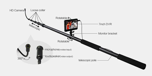 TVS-800DVR Sistem Kamera Inspeksi Video